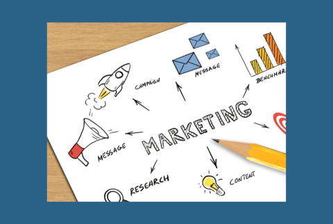 Top view of chart that reads marketing. 