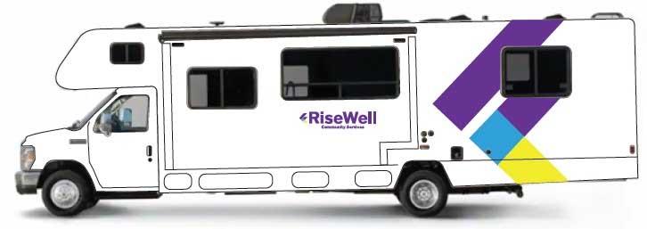 RV